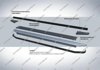 Автомобильные пороги для Nissan Pathfinder R51 2004-2014 г.в. Rival Premium-Black