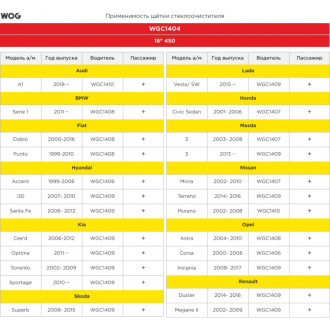 Всесезонная бескаркасная бесшумная щетка стеклоочистителя WOG WGC1404