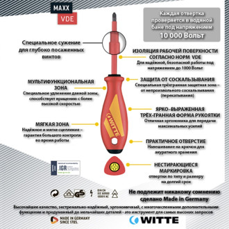 Набор инструментов WITTE 650001