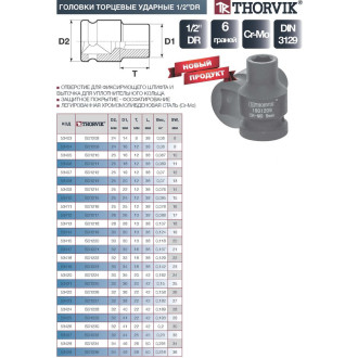 Ударная торцевая головка THORVIK IS01223