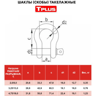 Комплект шаклов Tplus T001377