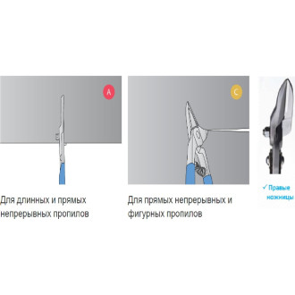 Универсальные ножницы по металлу Unior 64HRC