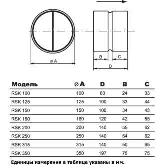 Обратный клапан Ventart RSK-200