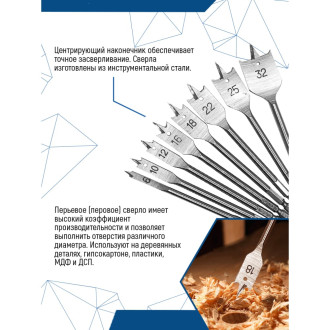 Набор сверл vertextools 0282-07