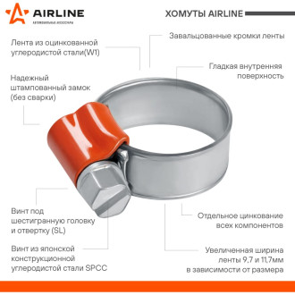 Хомуты 10-16/9,7 мм, червячные, усиленные, W1 (оцинк.), комплект 4 шт. AHC-SK-04 AIRLINE