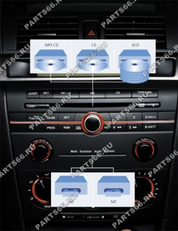 Накладка для магнитолы MP3/CD