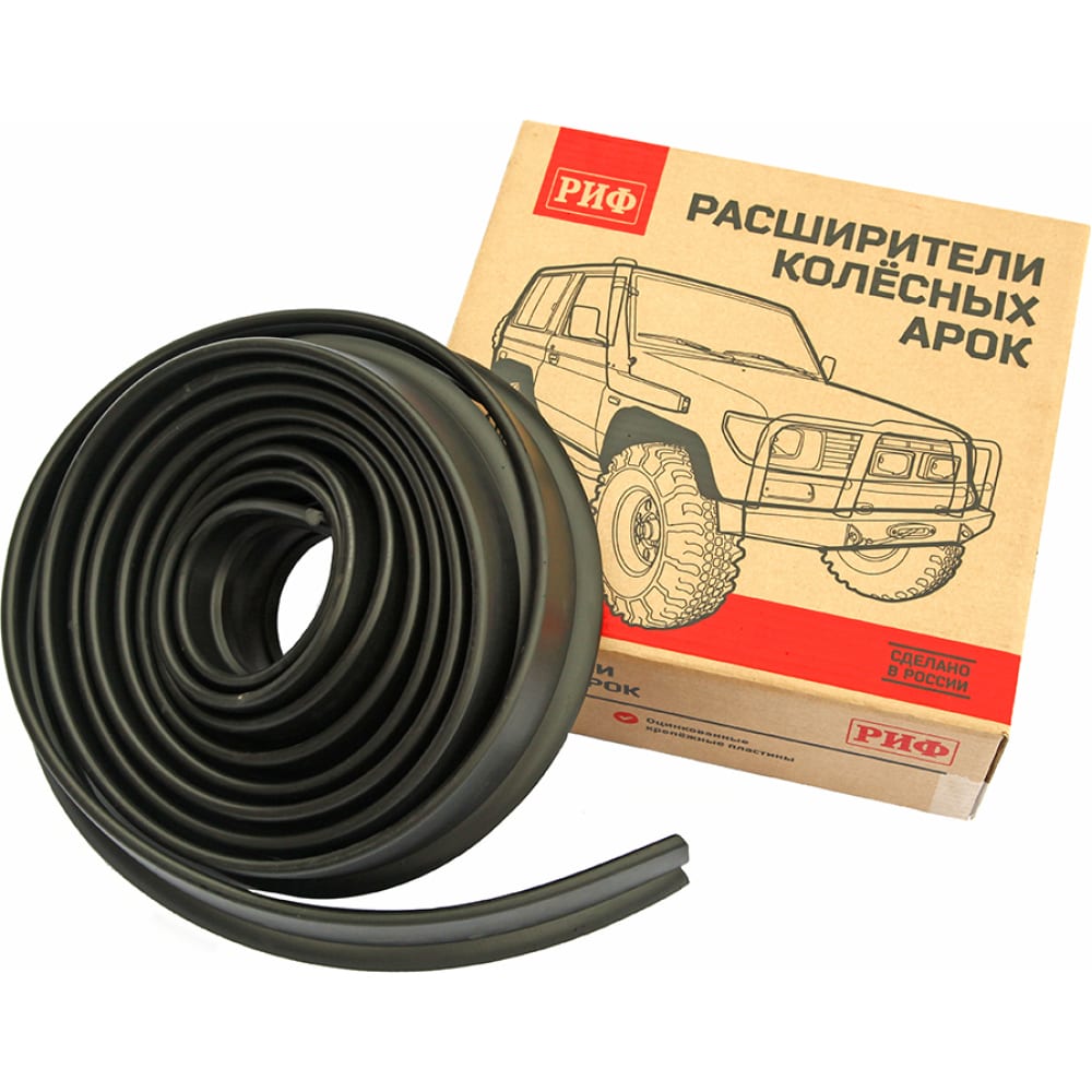 Защита колесных арок