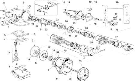  Автоматическая коробка передач  Ford  С 3 Ford Sierra