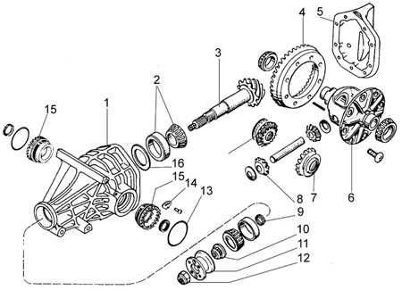  Задний мост Ford Scorpio
