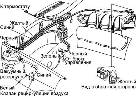  Вентилятор конденсатора Ford Scorpio