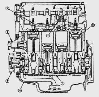 Разрез двигателя Zetec-SE