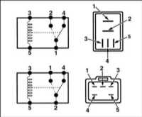  Реле - общая информация и проверка исправности функционирования Honda Accord