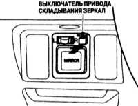  Оборудование и органы управления в салоне Honda Civic