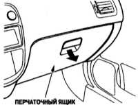  Оборудование и органы управления в салоне Honda Civic