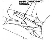  Оборудование и органы управления в салоне Honda Civic