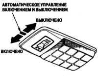  Оборудование и органы управления в салоне Honda Civic