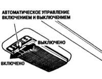  Оборудование и органы управления в салоне Honda Civic