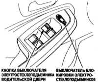  Оборудование и органы управления в салоне Honda Civic