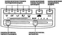  Отопитель и воздушный кондиционер Honda Civic