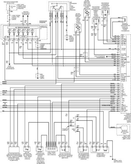  Цепи управления двигателя Honda Civic