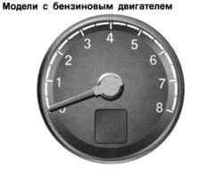 Тахометр