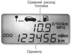 Показания режима среднего расхода топлива