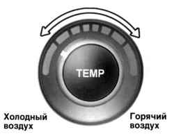 Ручка регулировки температуры воздуха