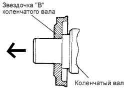 Установка звездочки «В» привода уравновешивающих валов на коленчатый вал