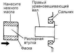 Схема установки проставки на правый уравновешивающий вал