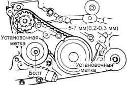 Проверка натяжения ремня