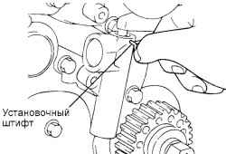 Фиксация толкателя автоматического натяжителя в корпусе подходящим штифтом