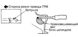 Фиксация уравновешивающего вала