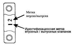 Метки на крышках подшипников распределительных валов