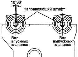 Схема установки распределительных валов