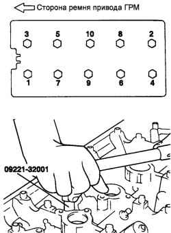 Порядок отворачивания болтов крепления головки блока цилиндров