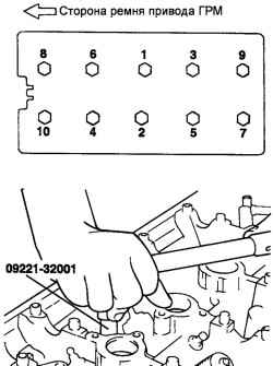 Порядок затягивания болтов крепления головки блока цилиндров