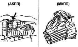 Сливные пробки коробок передач