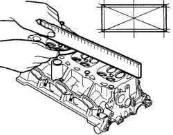 Проверка неплоскостности привалочной поверхности головки блока цилиндров
