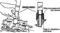 Схема установки маслосъемного колпачка