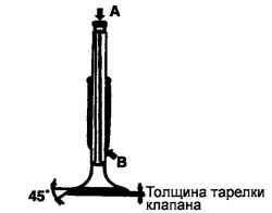 Схема проверки клапана