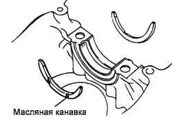Установка полуколец упорного подшипника