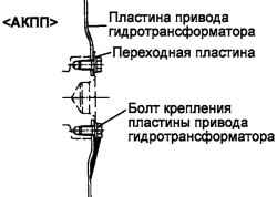 Схема установки пластины гидротрансформатора