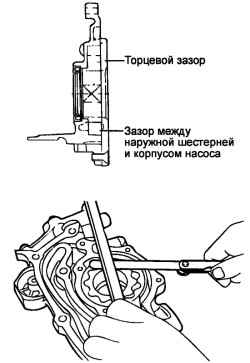 Измерение зазоров масляного насоса