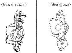 Корпус масляного насоса