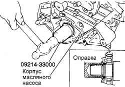 Установка сальника коленчатого вала