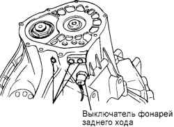 Выключатель фонарей заднего хода