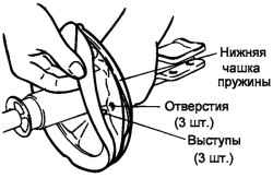 Совмещение нижней проставки с отверстиями нижней чашки пружины