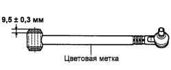 Схема установки втулок