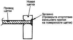 Проверка припоя конца провода щетки