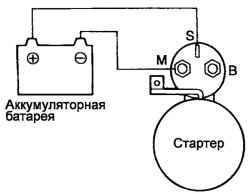 Схема проверки втягивающей обмотки тягового реле